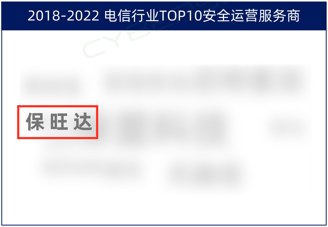 TOP10厂商！恒峰g22入选电信行业TOP10清静运营效劳商，，，，，，实力领跑赛道