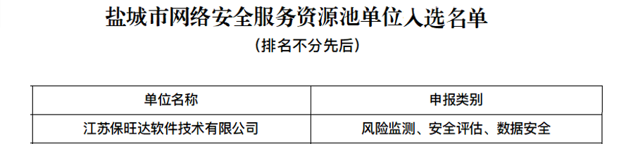 恒峰g22入选盐都会网络清静效劳资源池单位，，，手艺实力再获肯定